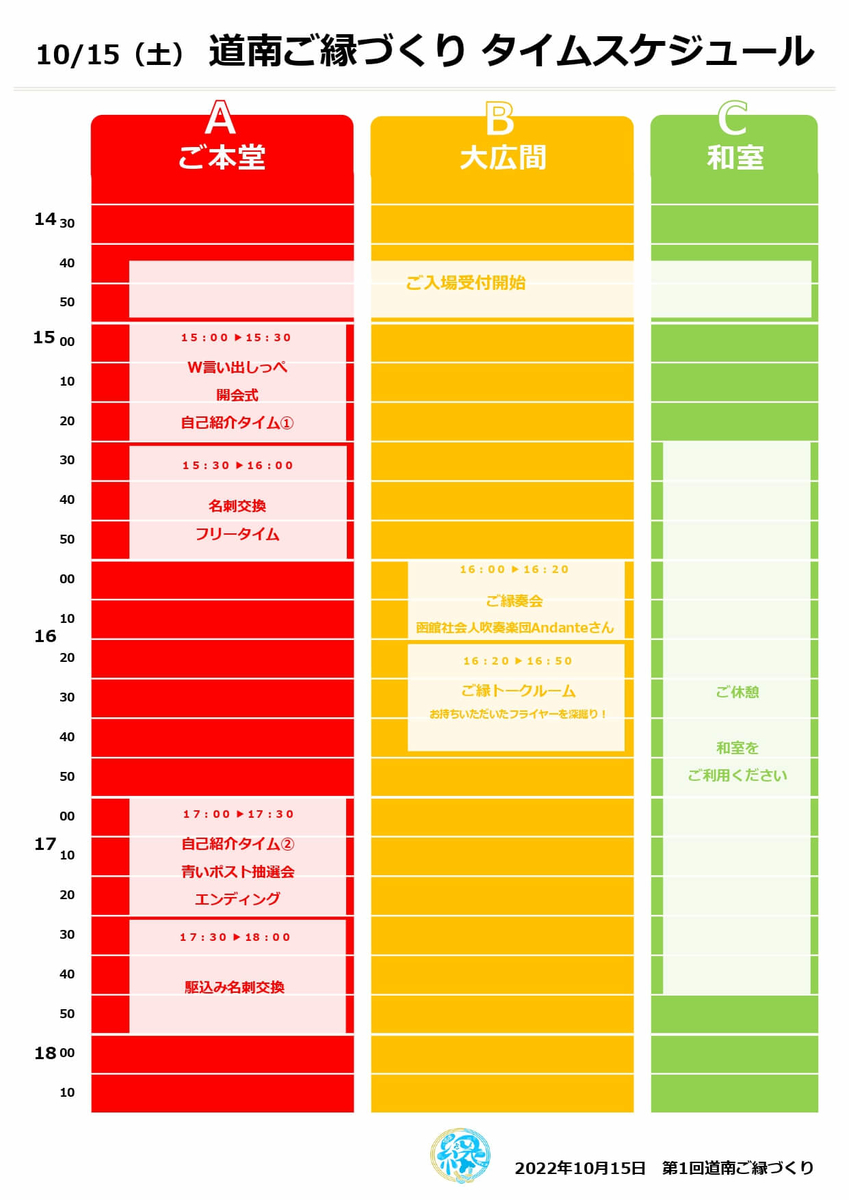 第1回道南ご縁づくりタイムスケジュール