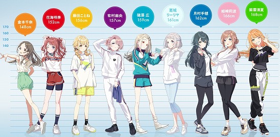 新作アイドルゲームアプリ無料