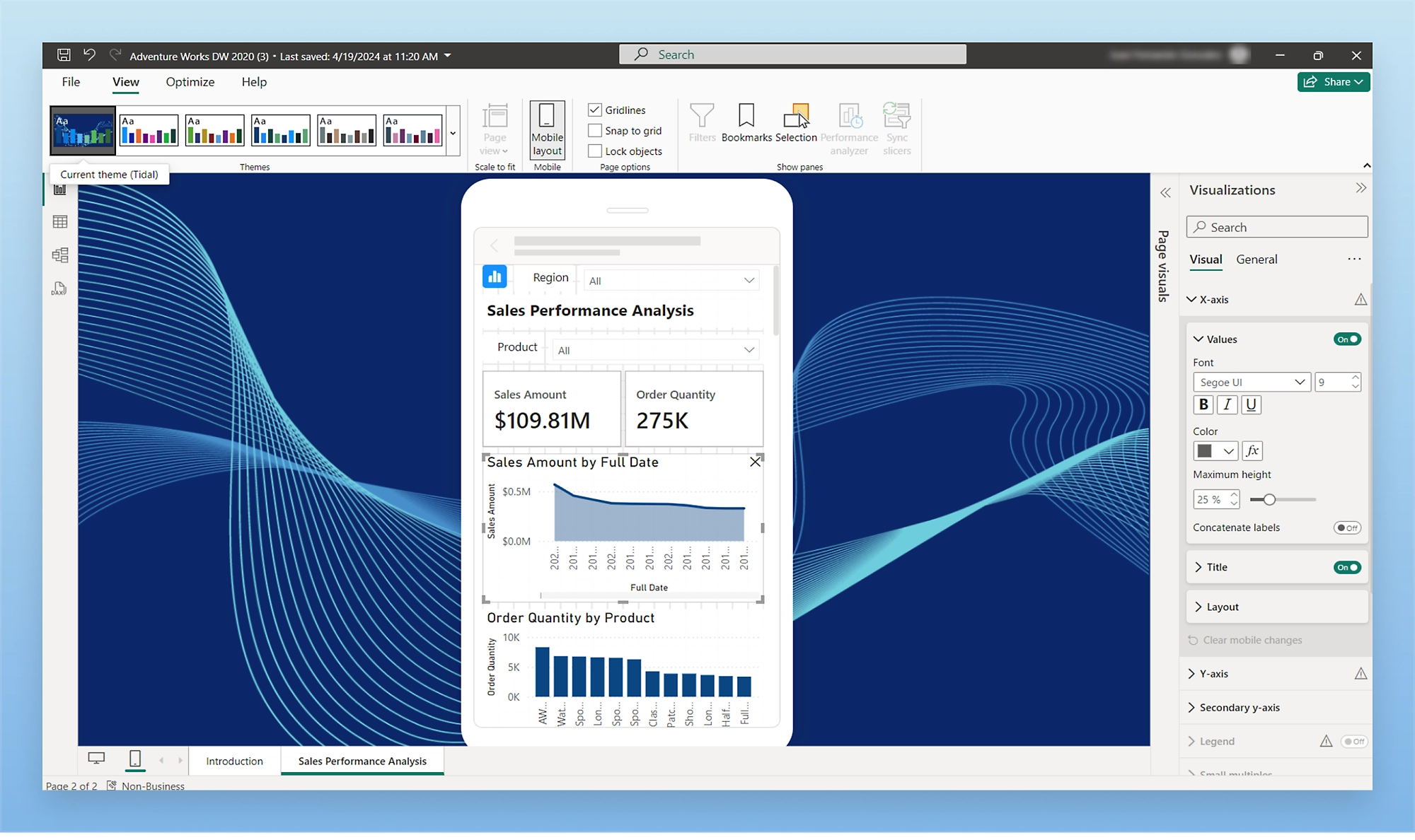 Captura de pantalla del panel que muestra el análisis de rendimiento de ventas en tiempo real con gráficos relacionados
