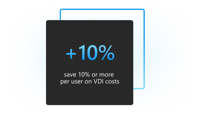 濃い色合いのグレーの四角形と、VDI コストの削減の詳細をグラデーションの濃さで表す、外周に向かって広がる青のグラデーション。