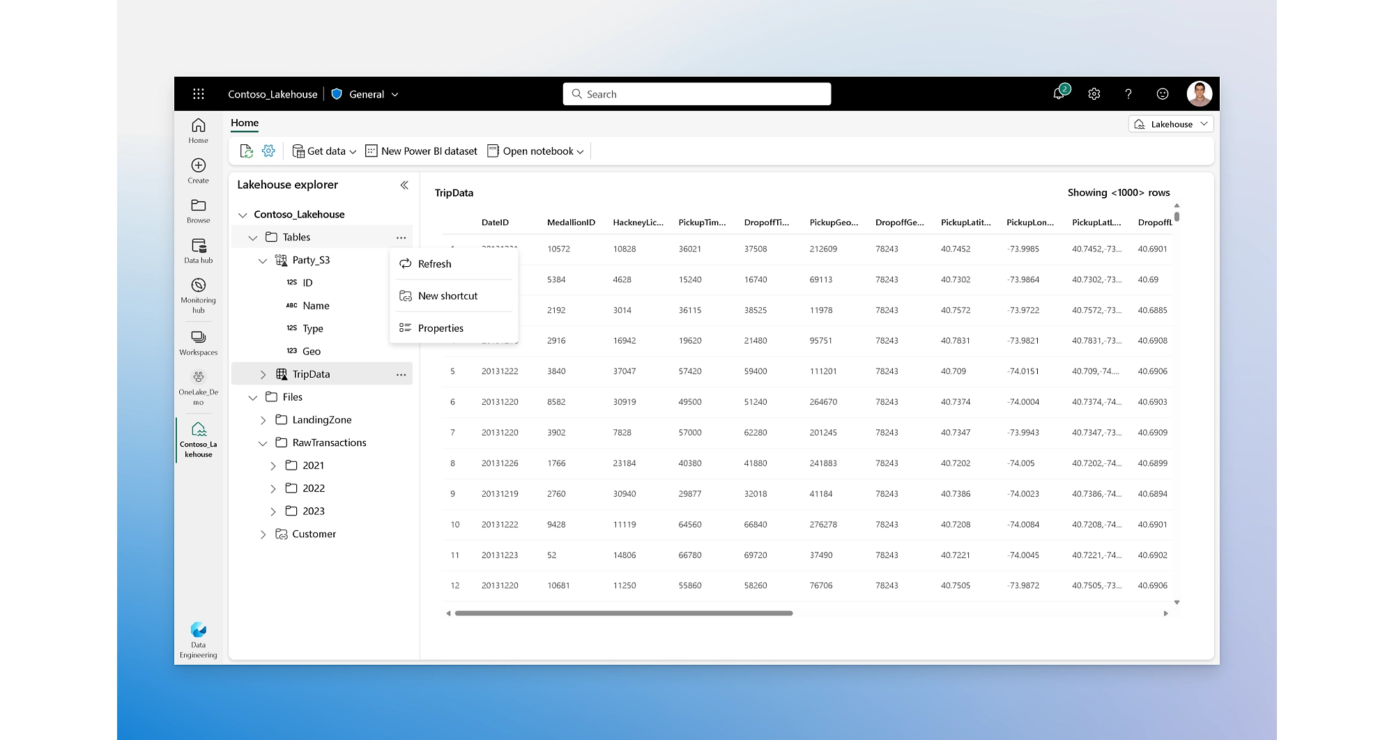 Explorador de Lakehouse abierto para el almacén de lago de Contoso