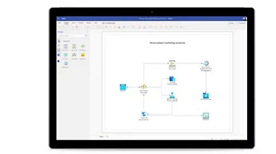 A few highlighters, paperclips, and a tablet device showing network diagrams in Microsoft Azure.