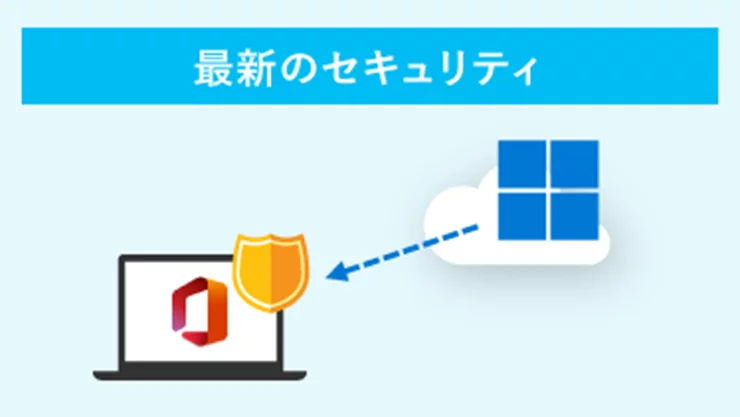 最新のセキュリティのイメージ