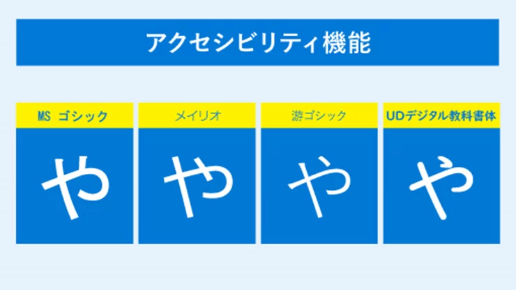 UD デジタル教科書体のイメージ