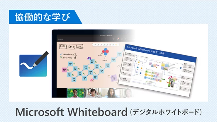 Microsoft Whiteboard (デジタルホワイトボード）のイメージ