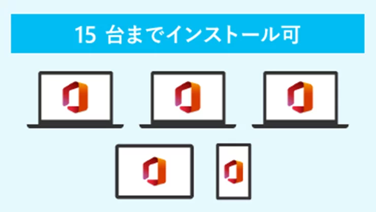 15台までインストール可のイメージ