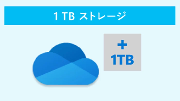 1TBストレージのイメージ