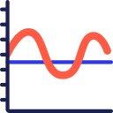 graphique de vagues