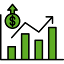 Market growth