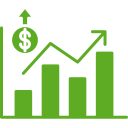 Market growth