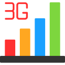 3g