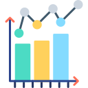 staafdiagram