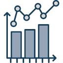 staafdiagram