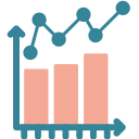 staafdiagram