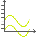 gráfico de onda