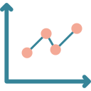 liniendiagramm