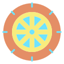 ruota