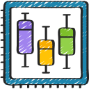 box-plot