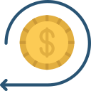 retorno do investimento