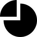 diagramme circulaire