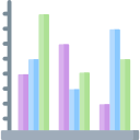 grafico a barre