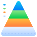 gráfico de pirâmide