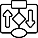 diagrama de fluxo