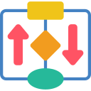 flussdiagramm