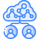 cloud intelligence