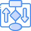 flussdiagramm