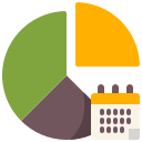 Pie chart