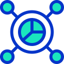 cirkeldiagram