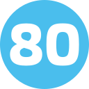 80