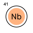 niob