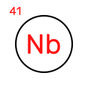 niob