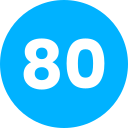 80