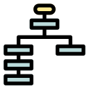 flussdiagramm