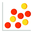 grafico di dispersione