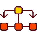 organigramme