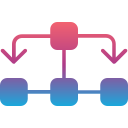 organigramme