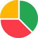 diagramme circulaire