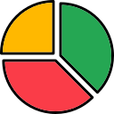 diagramme circulaire