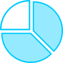 diagramme circulaire