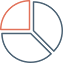 diagramme circulaire