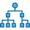 diagramma organizzativo