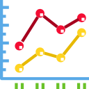 Line chart