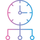 optimisation du temps