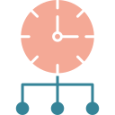 optimisation du temps