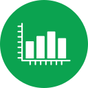 Bar chart