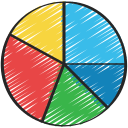 cirkeldiagram